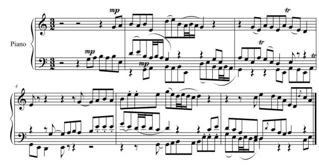 学习萨克斯乐器正确读谱的内涵