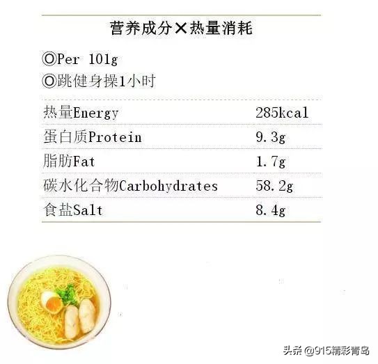 吃泡面的人怎么样了,吃方便面的那个网红现在怎么样了