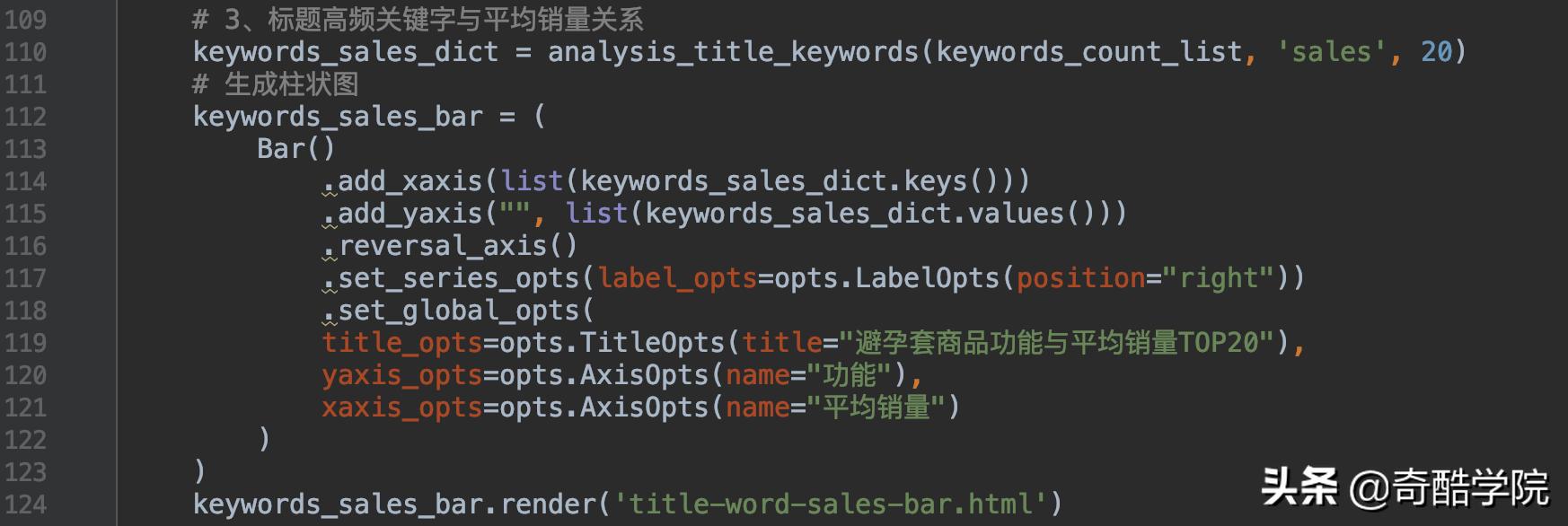 鐢╬ython鎶撳彇娣樺疂鏁版嵁,鐢╬ython鍒嗘瀽鐖嗘