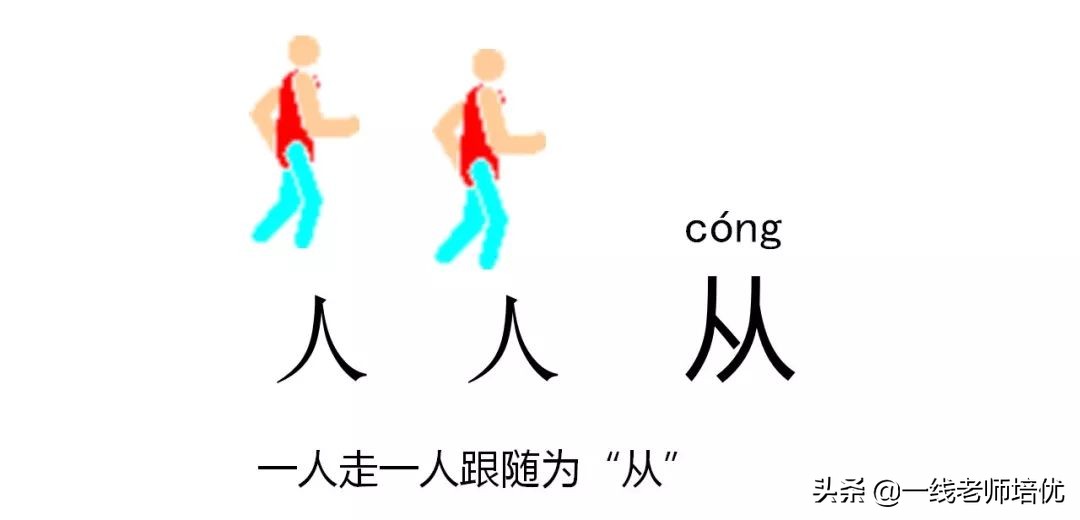 知识点+练习题▎部编版一年级语文上册识字9日月明