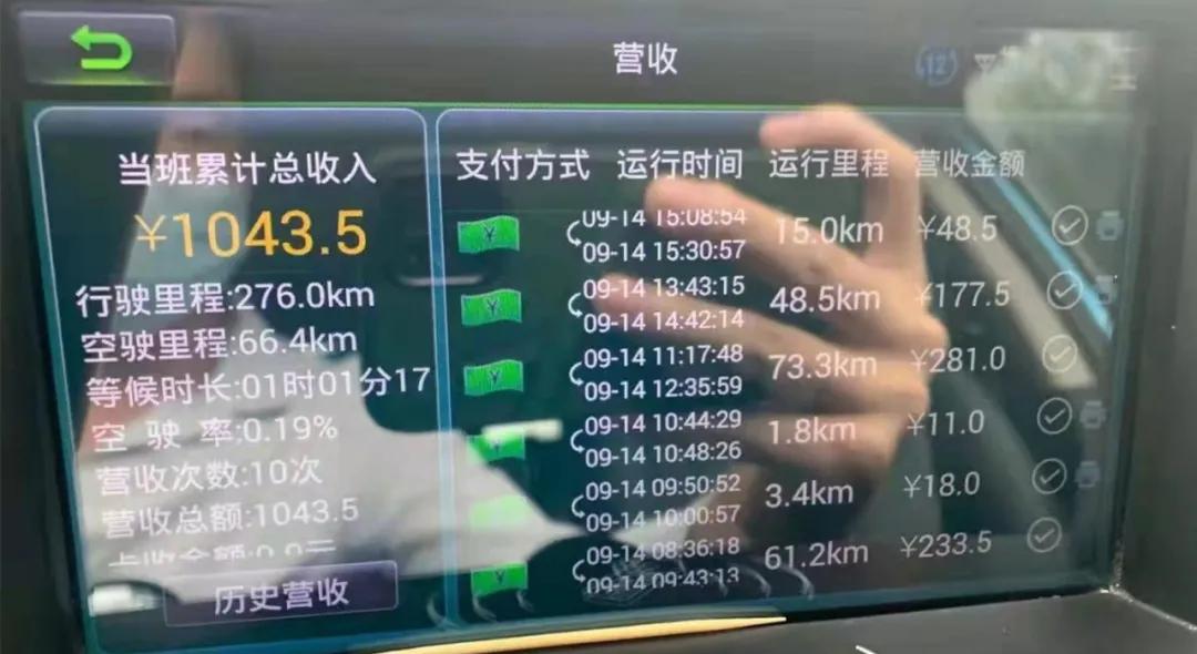 其实现在开出租车，月入过万并不难