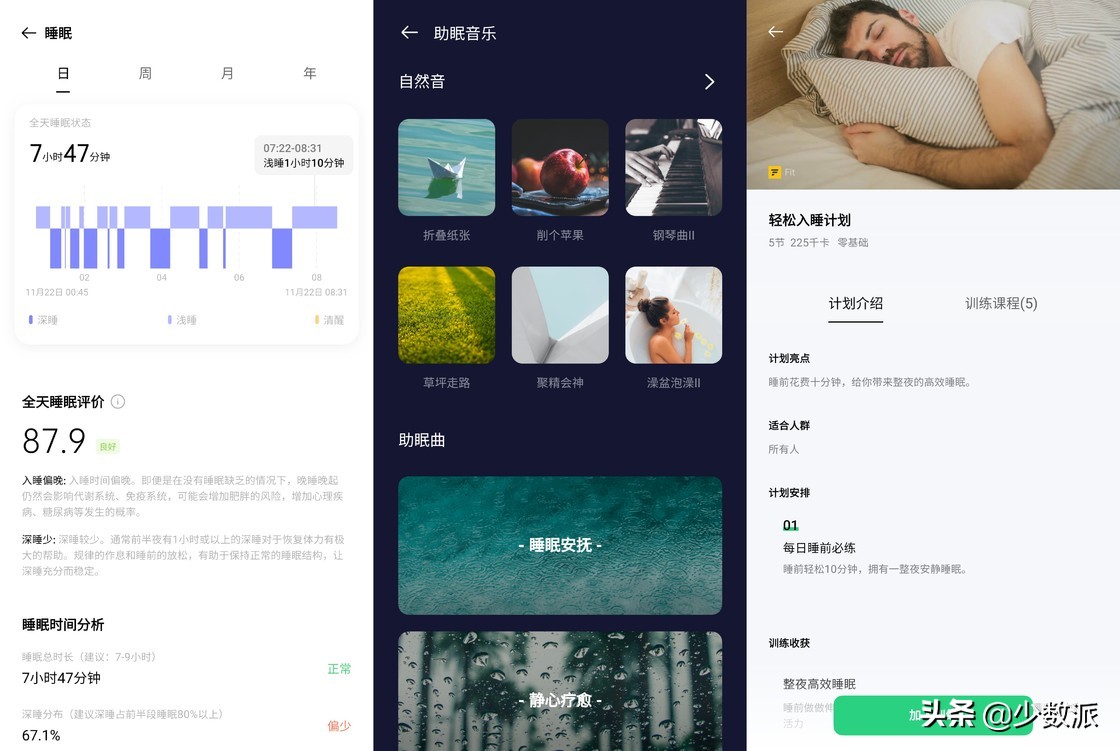 从一份体检报告说起：聊聊我与OPPOWatch的三种角色