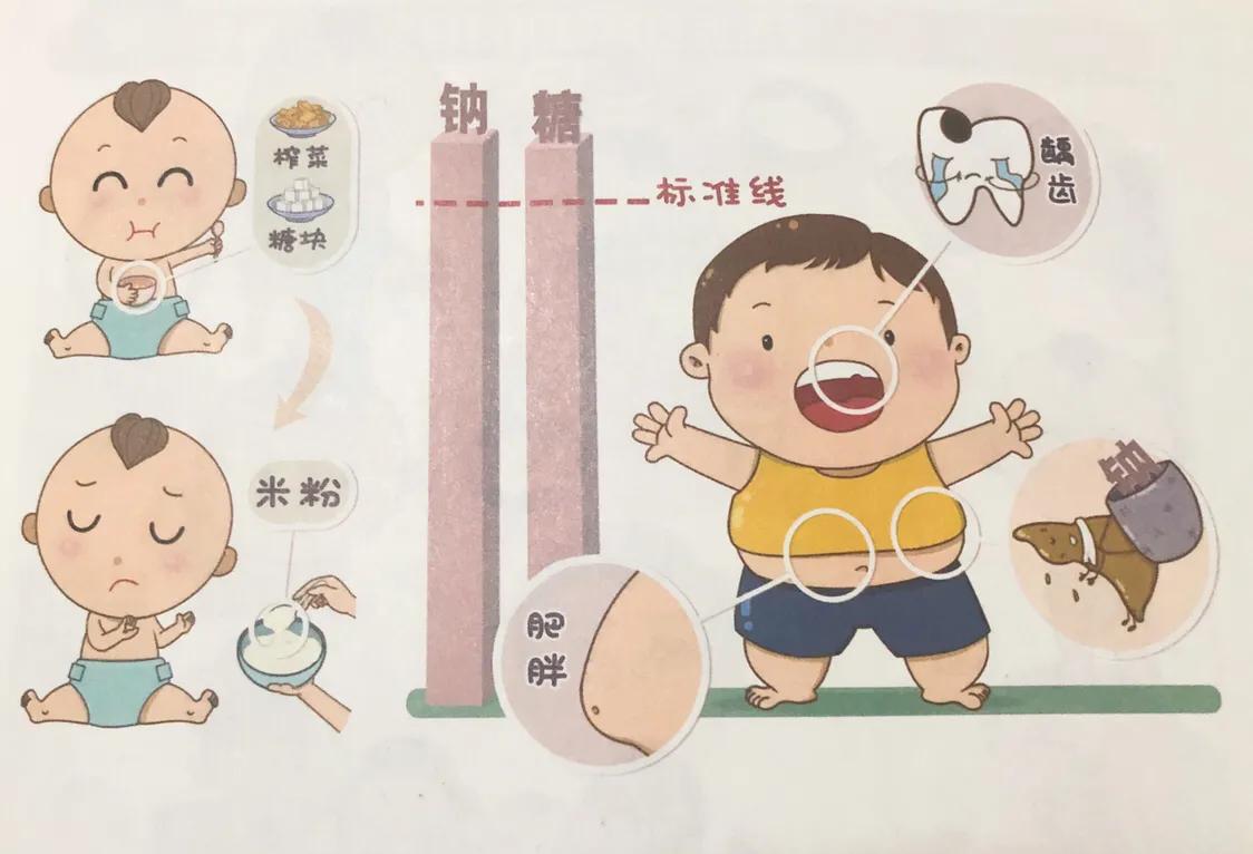 dha崔玉涛有必要吃吗,崔玉涛谈dha钙铁锌