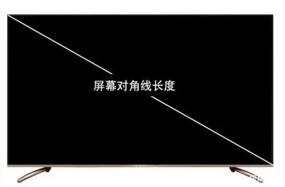 电视的尺寸和厘米列表,客厅和电视的黄金比例尺寸