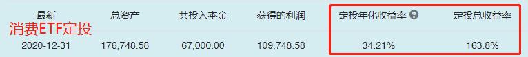 理财基金定投可靠吗,基金定投是不是骗局