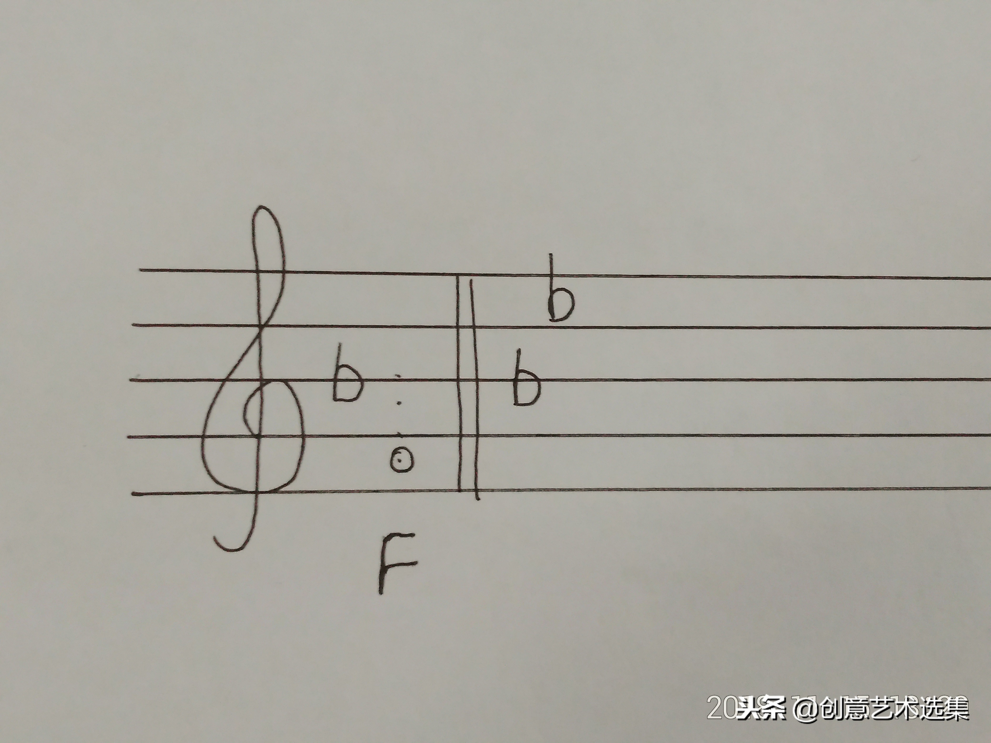 如何判断一首歌什么调,怎么判断一首歌是什么调