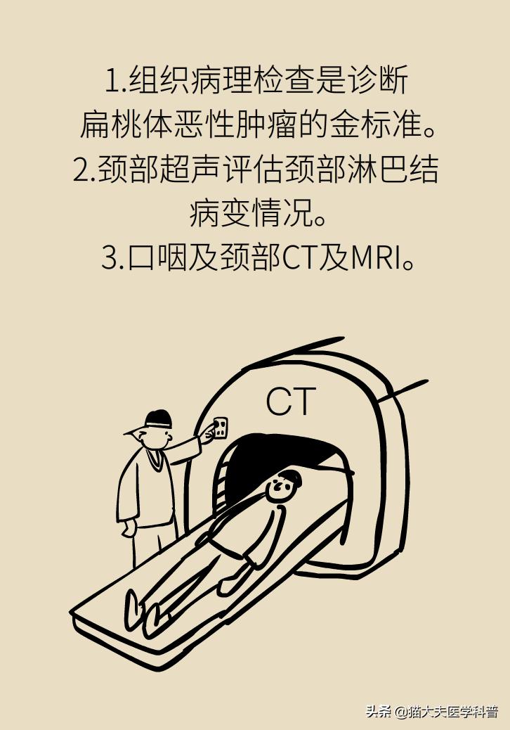 扁桃体肿大一侧和两侧区别,单侧扁桃体肿大患癌的几率是多少