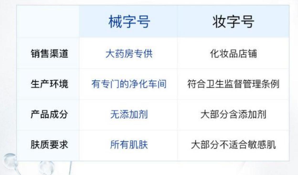 敷错面膜的后果,敷错面膜脸会不会起皮