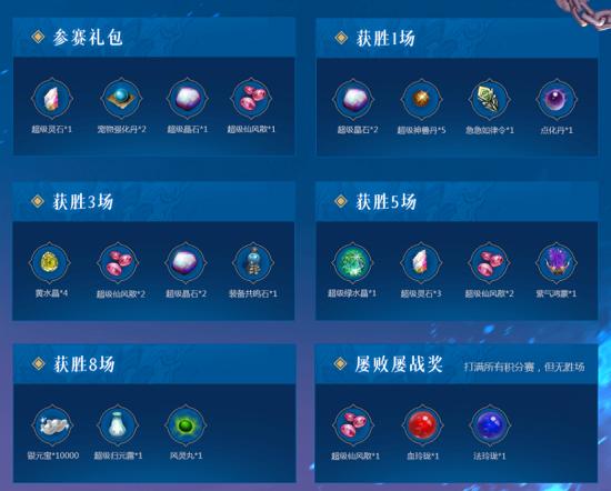 问道手游2023全民争霸赛赛程,问道手游五周年擂台pk第一人