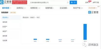 灏氳但鐩撮攢浼氳鎬庢牱涓炬姤,涓浗娑堣垂鑰呮姤灏氳但