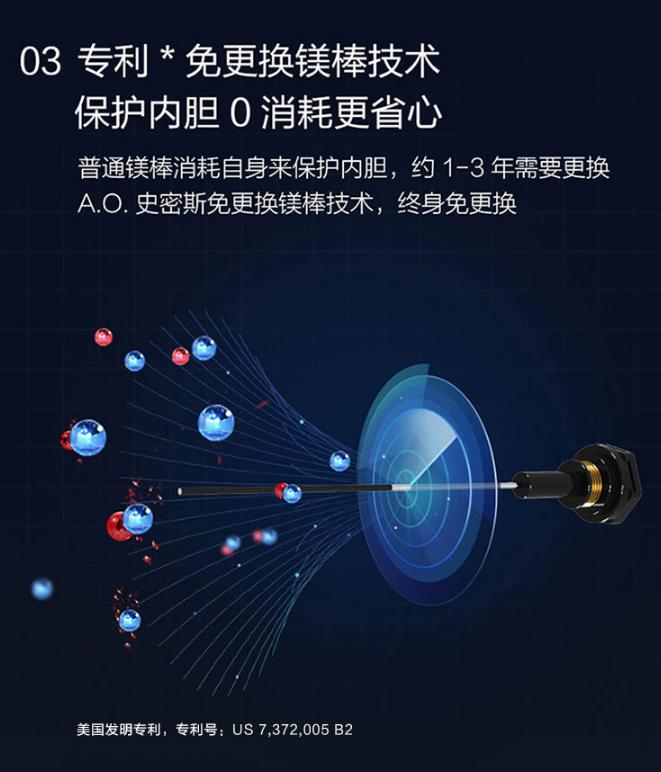 ao史密斯电热水器免更换镁棒清洗,electrolux电热水器没有镁棒