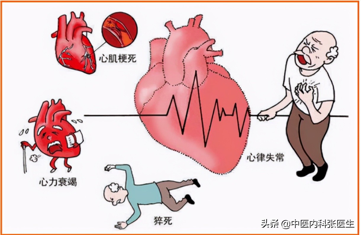 冬病夏治是指的哪些病,中医讲冬病夏治
