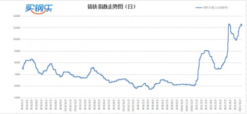江苏买钢乐电子交易中心有限公司,江苏买钢乐电子交易中心怎么样