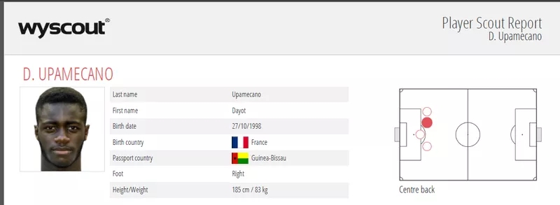 遭全世界豪门哄抢，世界足坛T1级别潜力中卫——乌帕梅卡诺