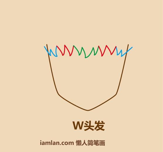 三分钟画出猫小子,足球小子铅笔画图片