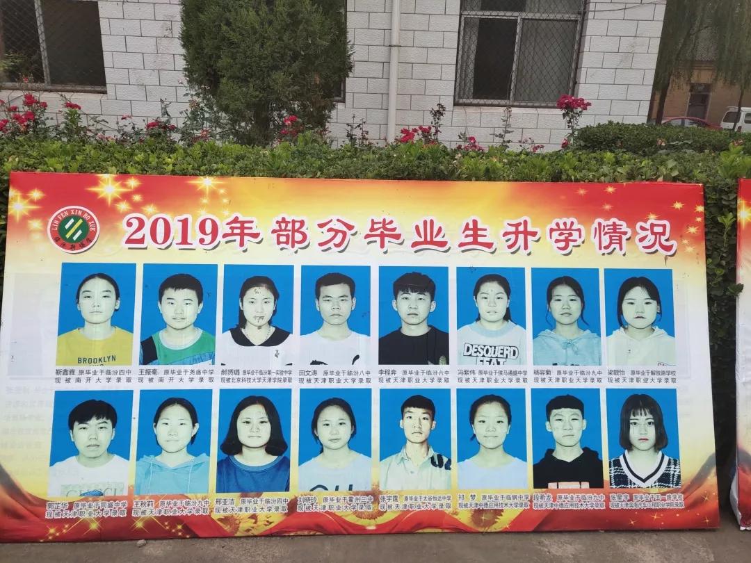 临汾市新博学职业高中,临汾新博学简介