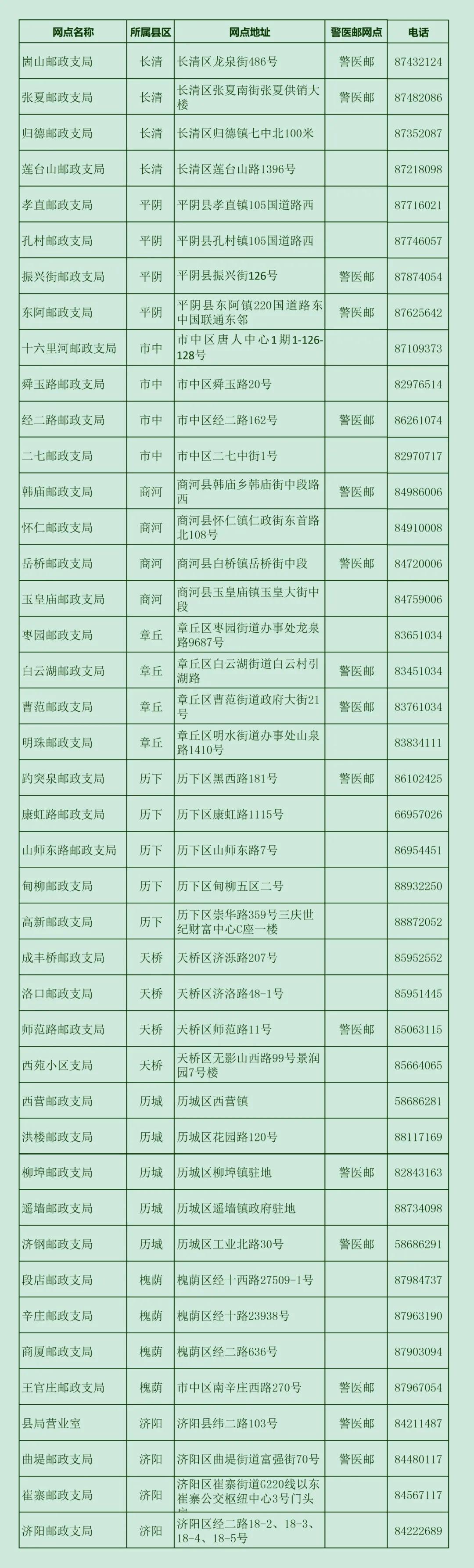 邯郸市办理车贷解押的地方在哪里,大众金融车贷还完后怎么办理解押