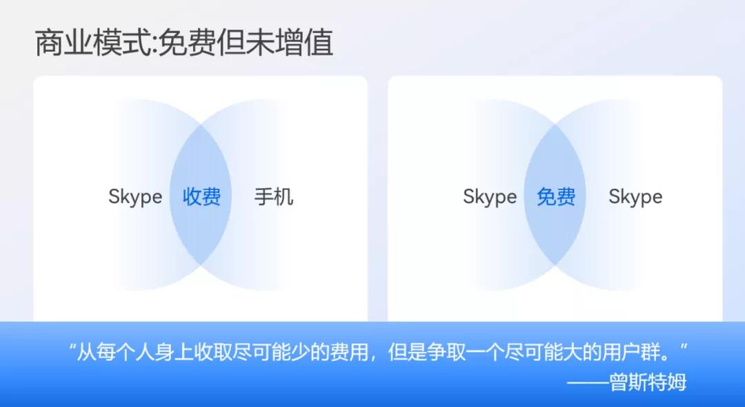 从明日之星到盛况不再，Skype究竟怎么了？