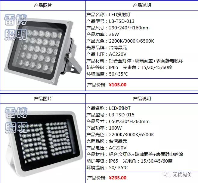 雷博灯具质量好吗,雷博灯饰图片大全