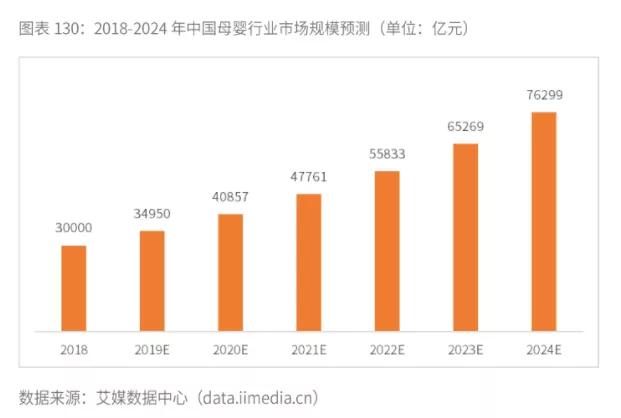 大姨现在怎么样了,大姨现在在哪