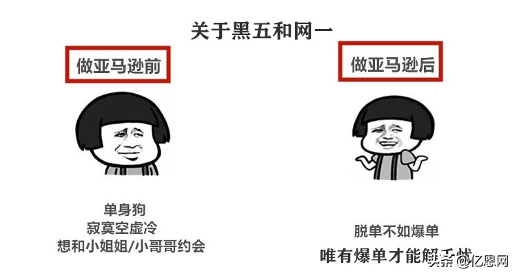 亚马逊黑五热卖爆款,亚马逊黑五类哪些爆款