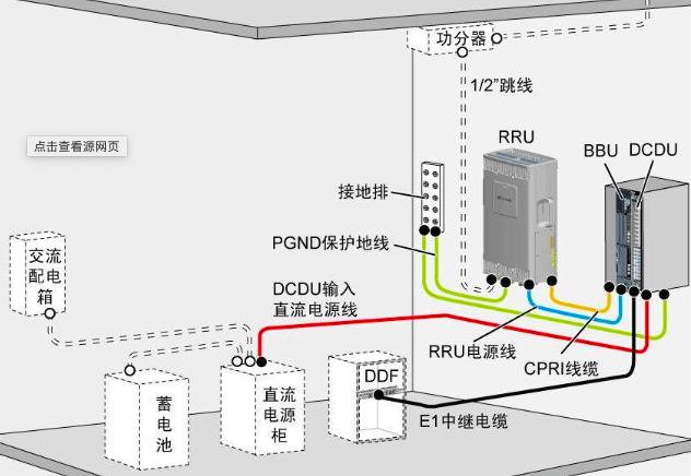 余承东研发基站技术,余承东谈华为新通信技术