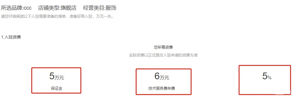 天猫开店和淘宝开店有什么区别,天猫开店一般淘宝提成多少
