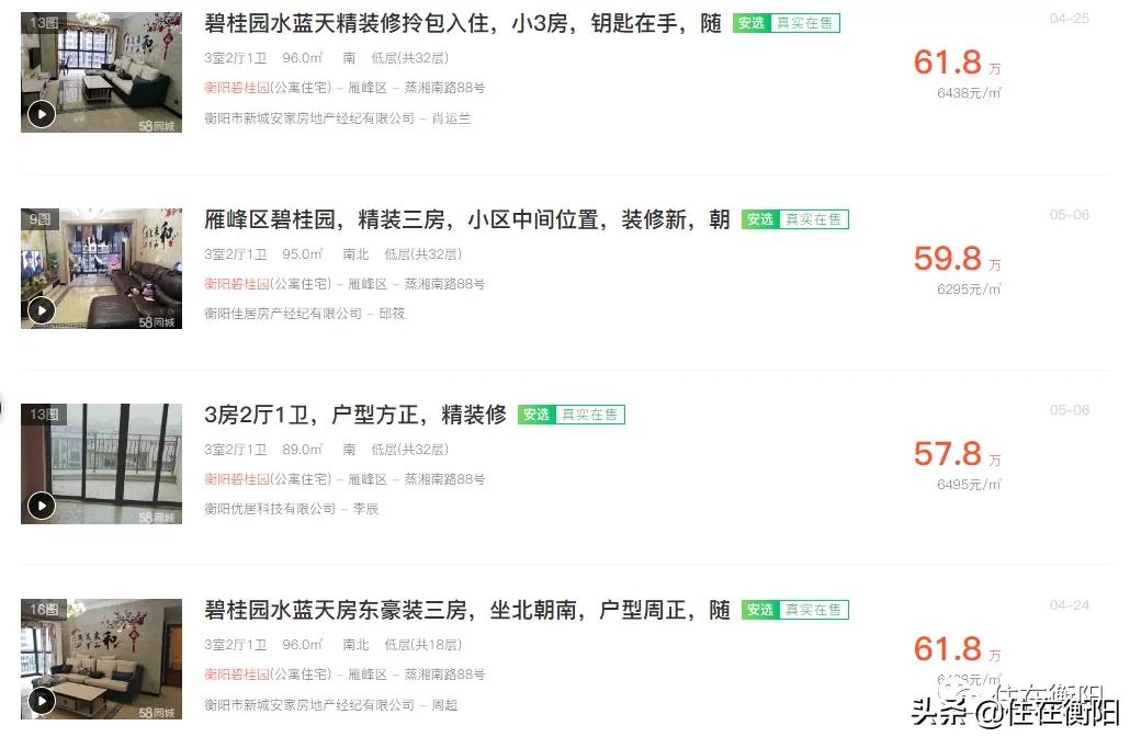 鉴盘②丨碧桂园入衡首盘,五星级的家兑现了吗?