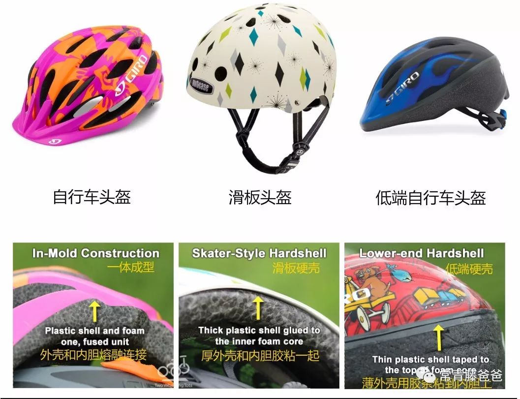 小朋友在美国险些脑袋开花，全靠麻省这条法律捡回一条命