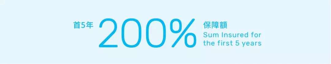 防癌终身保险有哪些,储蓄型防癌险哪家的性价比高