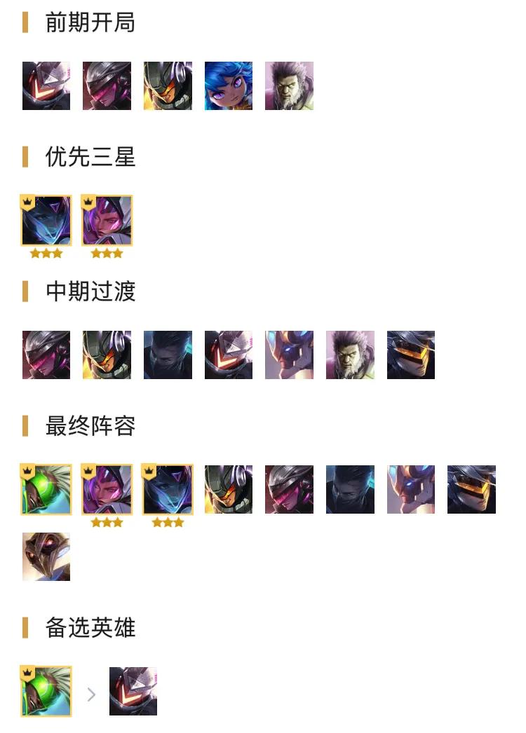 源计划薇恩最近有活动么,源计划薇恩再战星海