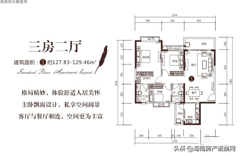 澄迈碧海金珠与恒大御景湾,澄迈县老城镇恒大御景湾