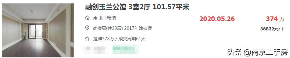 新房“日光”、次新房4万/㎡！曾经“城乡结合部”，如今高不可攀