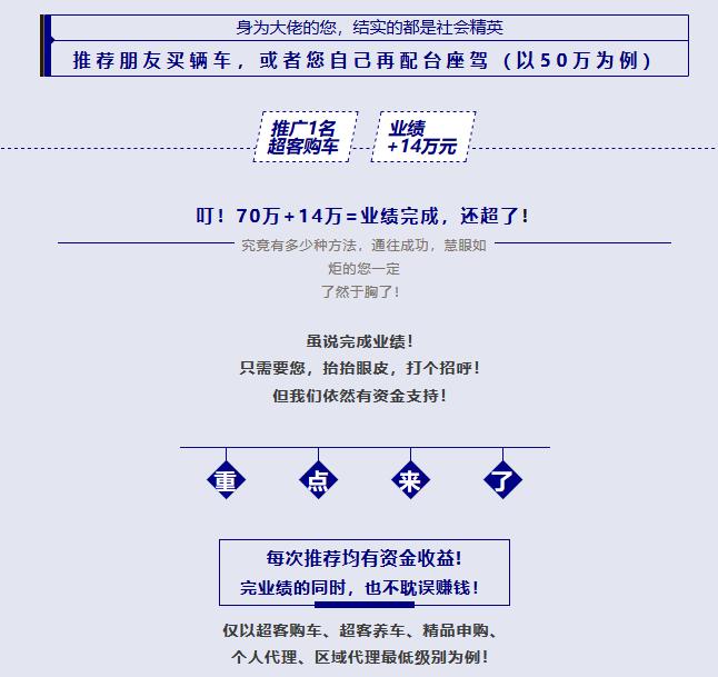 车江山的帮忙开店怎么开