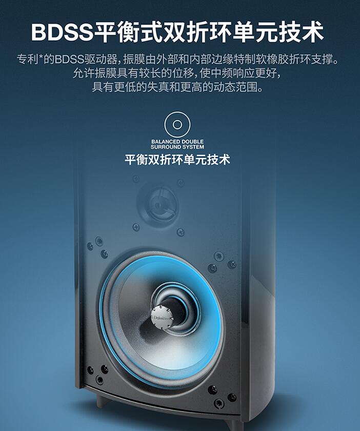 电视机配电影院音箱效果,电视机配家庭影院