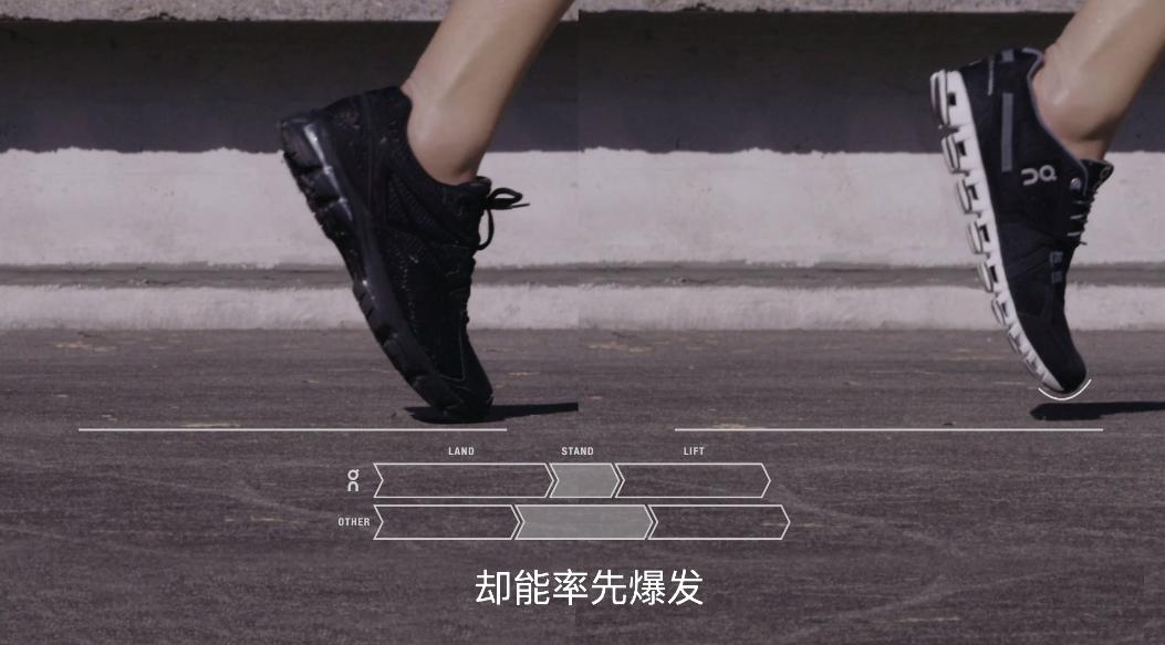 鏄傝窇oncloudflow鍒濊窇浣撻獙,鏄傝窇cloudflow绯诲垪璺戦瀷