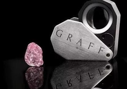 资源稀缺的趋势,资源稀缺与价格正相关