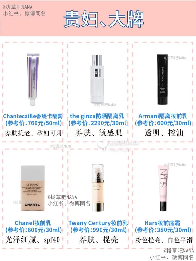 43款妆前乳、隔离功课功课合集，功效对比超干货