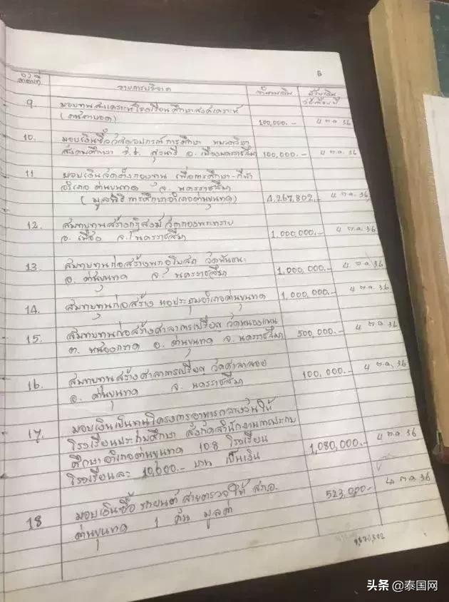 这名一生捐款60亿的高僧走了，曾救人无数，泰王也向他下跪……