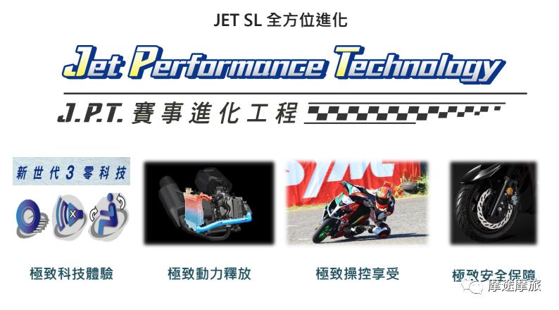 三阳jetsl踏板测评,水冷之王越野车