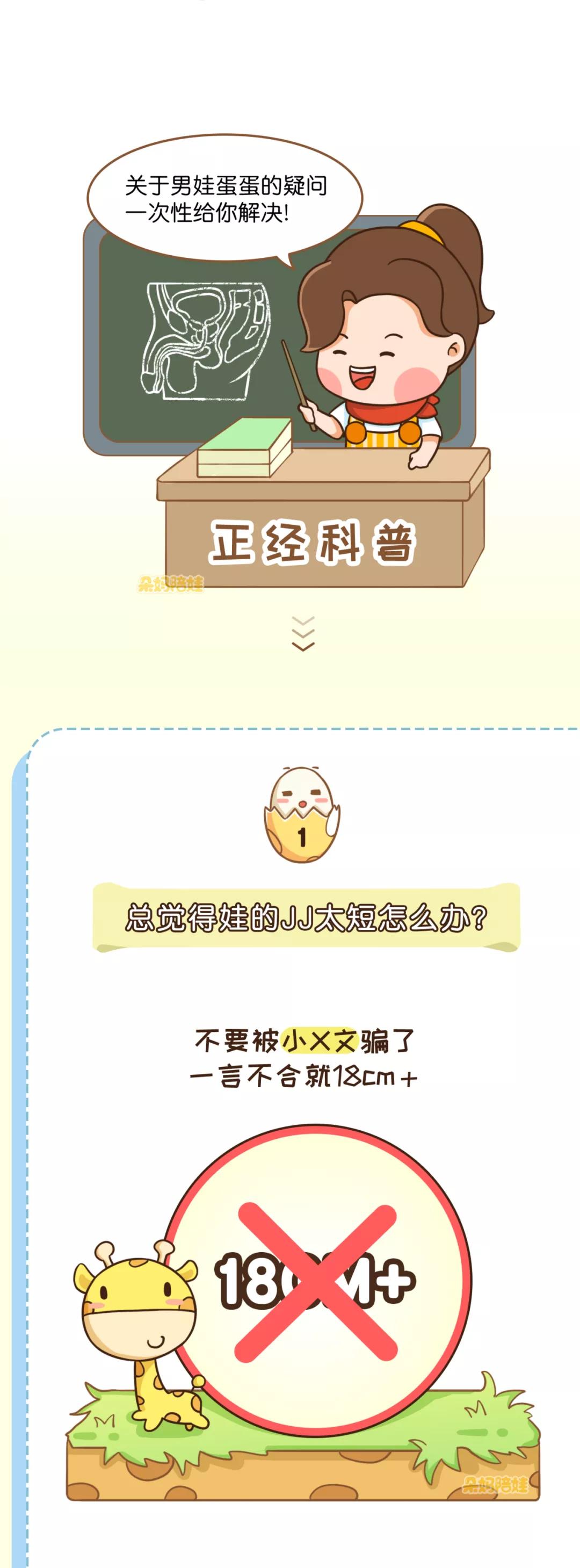 家有男孩|蛋蛋红肿？一边大一边小？这6大问题从一出生就要警惕