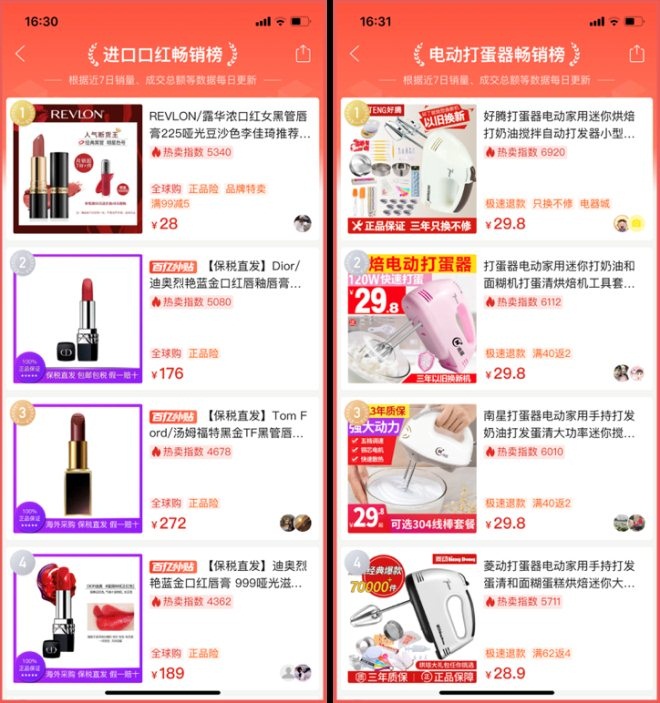 “宅经济”消费观察：100万人在家自助理发打蛋器火了