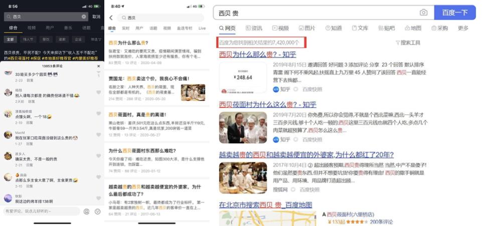 西贝还有人吃吗,为什么还有人爱吃姜