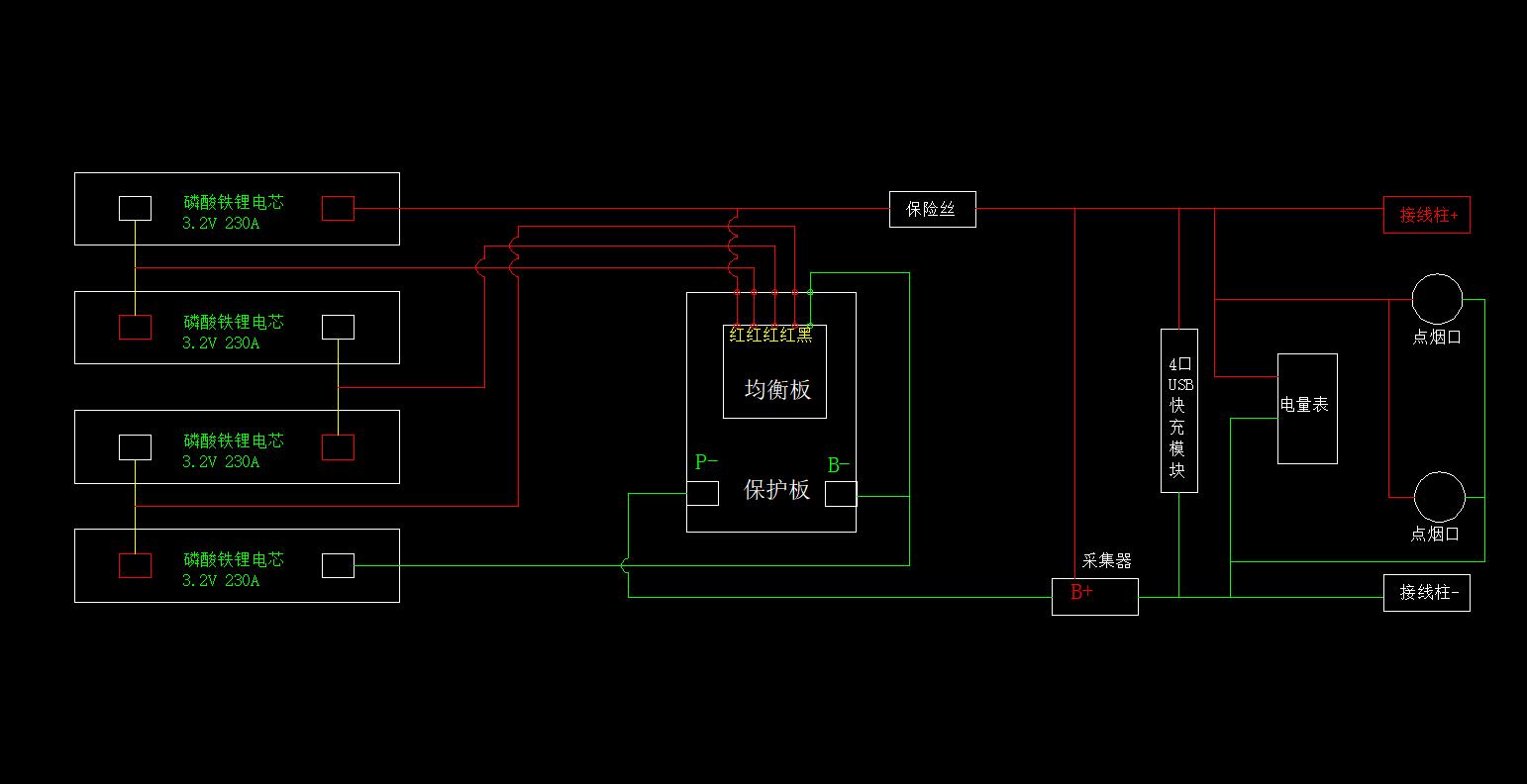 人生第一辆车如何改,人生第一辆suv改装