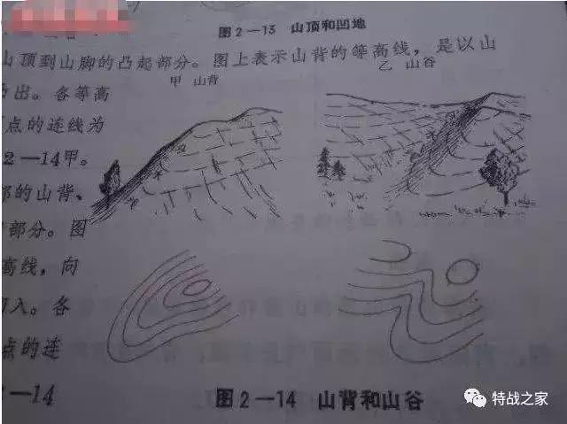 军事地形学地图比例尺,军事地图地形如何识别