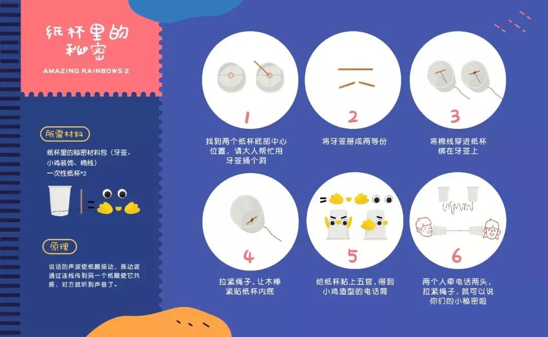 让十岁孩子注意力集中的玩具,2022国外抖音爆火的儿童玩具