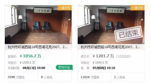 时隔三月，武林壹号再次拍卖，价格却惨遭“滑铁卢”