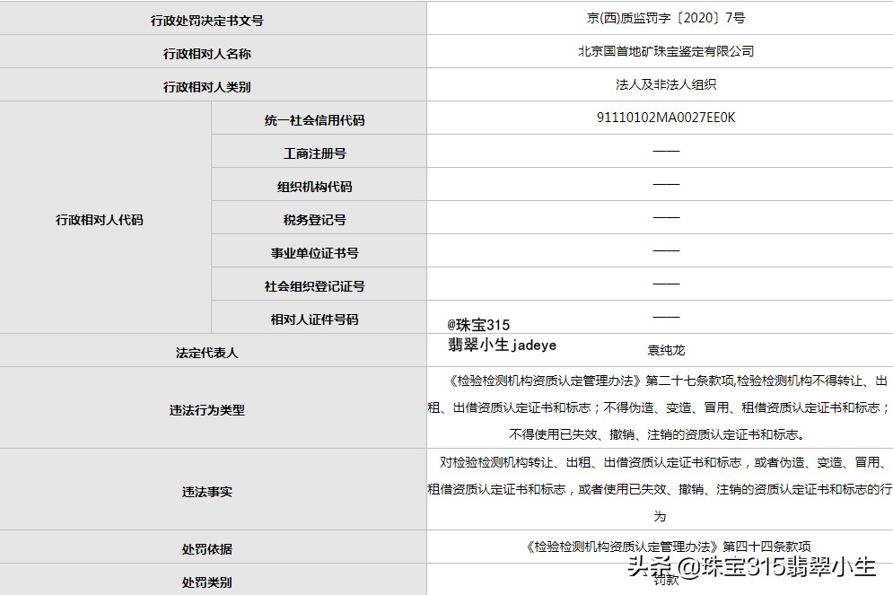 grc鉴定怎么看真伪,grc鉴定证书