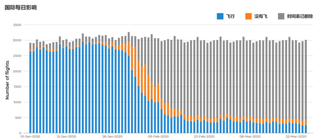 中国世界工厂的地位是否会被撼动,中国世界工厂地位还能保几年