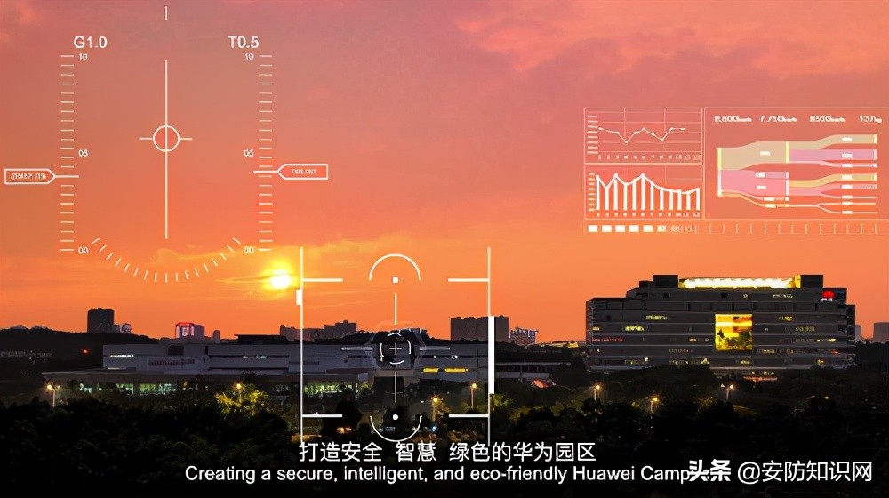 华为零碳智慧园区解决方案,华为敏捷园区解决办法